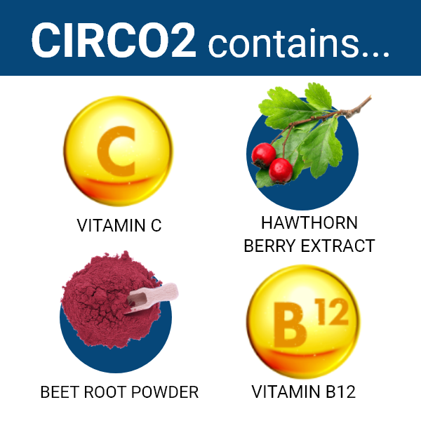 CircO2 Nitric Oxide Booster Supplements - Image 3
